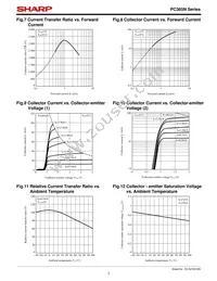 PC365N Datasheet Page 7