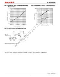 PC365N Datasheet Page 8