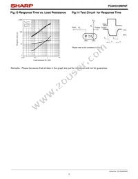 PC3H510NIP1B Datasheet Page 7