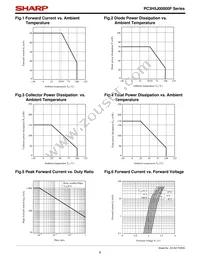 PC3H5J00001B Datasheet Page 6