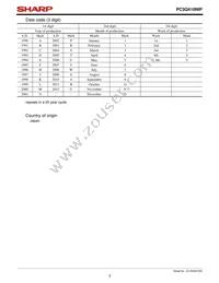 PC3Q410NIP Datasheet Page 3