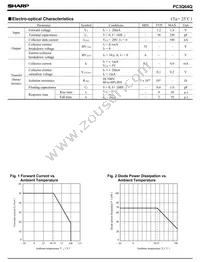 PC3Q64QKJ00F Datasheet Page 2