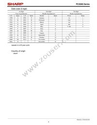 PC3Q65 Datasheet Page 3