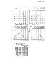 PC3Q67 Datasheet Page 7