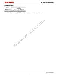 PC3Q67QJ000F Datasheet Page 5