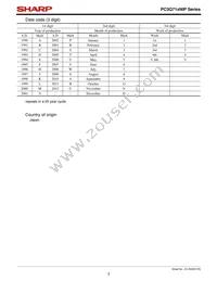 PC3Q711NIP0F Datasheet Page 3
