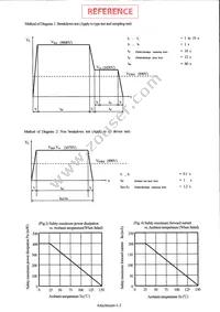 PC3SD11NTZCH Datasheet Page 14