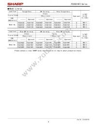 PC3SD21NTZAH Datasheet Page 6
