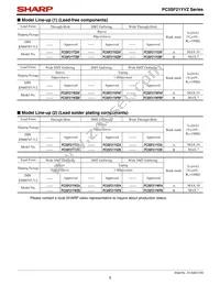 PC3SF21YTZAF Datasheet Page 5
