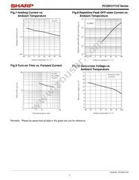 PC3SF21YTZAF Datasheet Page 7