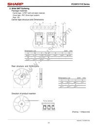 PC3SF21YTZAF Datasheet Page 14