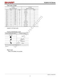 PC3SF21YVZAF Datasheet Page 3