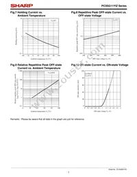 PC3SG11YIZ0F Datasheet Page 7
