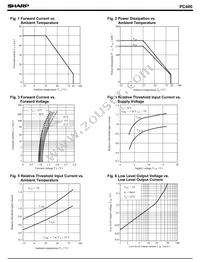 PC400TJ0000F Datasheet Page 3