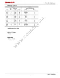 PC410S0NIP0F Datasheet Page 3
