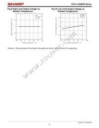 PC411L0YIP0F Datasheet Page 8