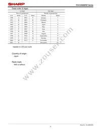 PC412S0NIP0F Datasheet Page 3