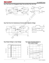 PC412S0NIP0F Datasheet Page 6