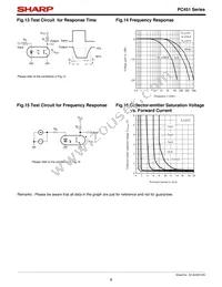 PC451 Datasheet Page 8