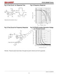 PC451TJ0000F Datasheet Page 8