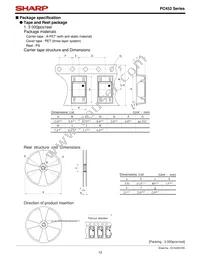 PC452 Datasheet Page 12