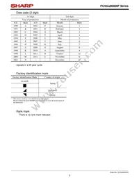PC452TJ0000F Datasheet Page 3