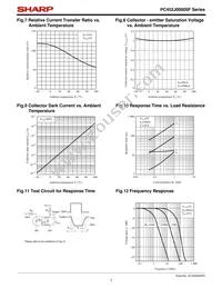 PC452TJ0000F Datasheet Page 7