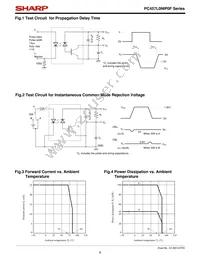 PC457L0NIP0F Datasheet Page 6