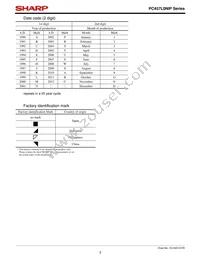 PC457L0YIP Datasheet Page 3