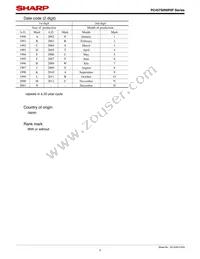 PC457S0NIP0F Datasheet Page 3