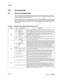 PC48F4400P0TB0E3 Datasheet Page 17