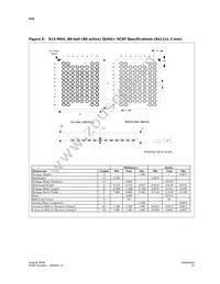 PC48F4400P0VB02E Datasheet Page 15