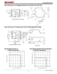 PC4D10SNIP0F Datasheet Page 5