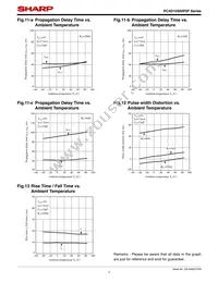 PC4D10SYIP0F Datasheet Page 7