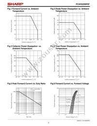 PC4H520NIP0F Datasheet Page 5