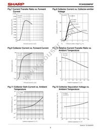 PC4H520NIP0F Datasheet Page 6