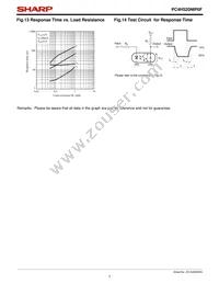 PC4H520NIP0F Datasheet Page 7