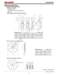 PC4H520NIP0F Datasheet Page 11