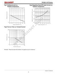 PC4SD11NTZCF Datasheet Page 8