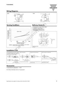 PC50CNB50BA Datasheet Page 3