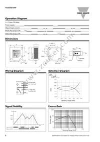 PC50CND10RP Datasheet Page 2