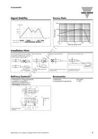 PC50CNP06RP Datasheet Page 3