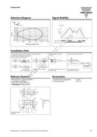 PC50CNT20RP Datasheet Page 3