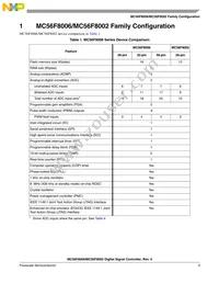 PC56F8006VWL Datasheet Page 3