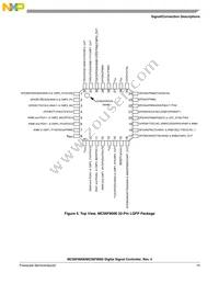 PC56F8006VWL Datasheet Page 15