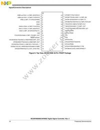 PC56F8006VWL Datasheet Page 16