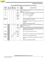 PC56F8006VWL Datasheet Page 21