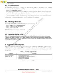 PC56F84786VLK Datasheet Page 2