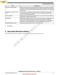 PC56F84786VLK Datasheet Page 15