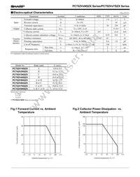 PC702V0YSZX Datasheet Page 2